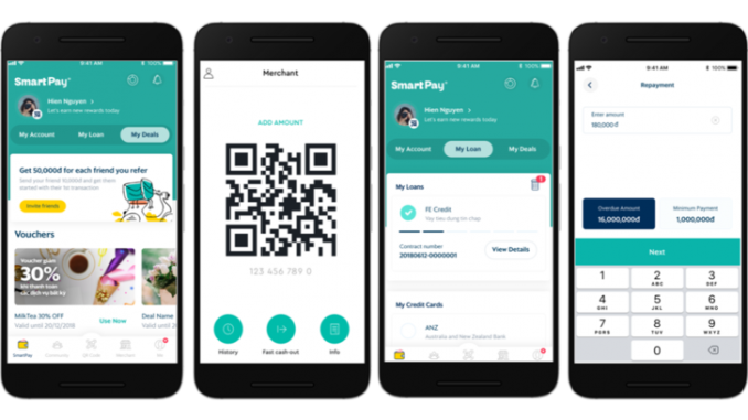App di home banking: come scegliere quella giusta e le funzionalità chiave