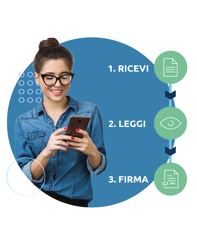 Intesa Sign & Pay